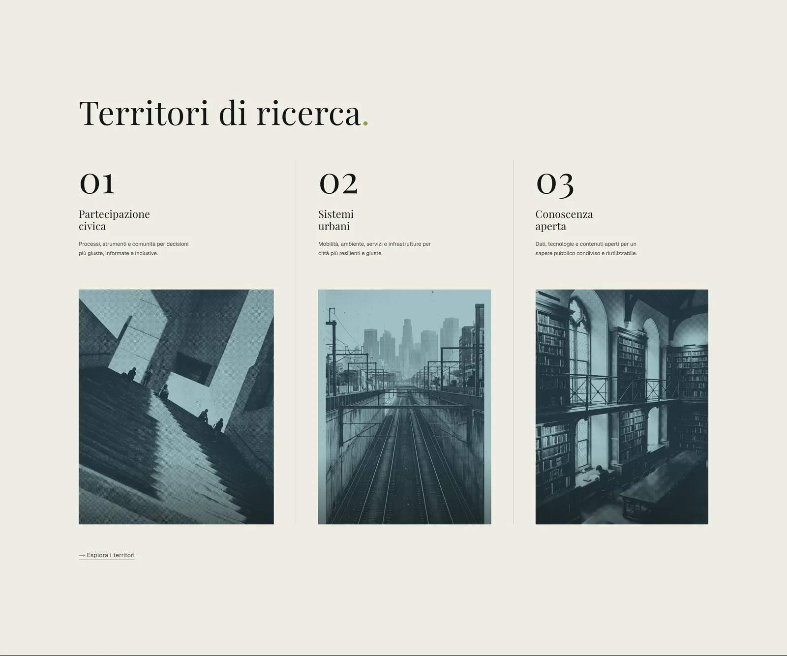 I tre territori di ricerca, ognuno con la propria immagine